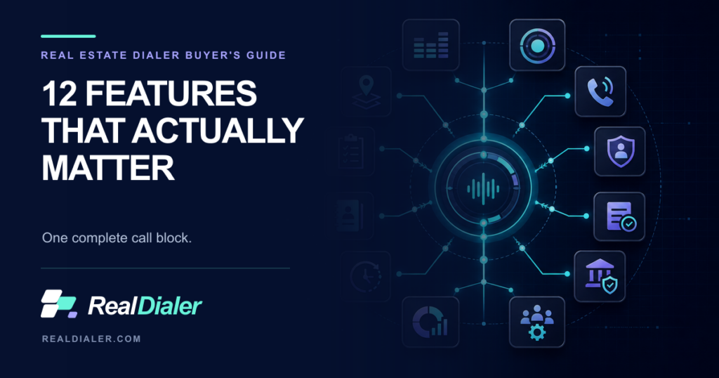 Twelve real estate dialer features arranged around the RealDialer call-block workflow