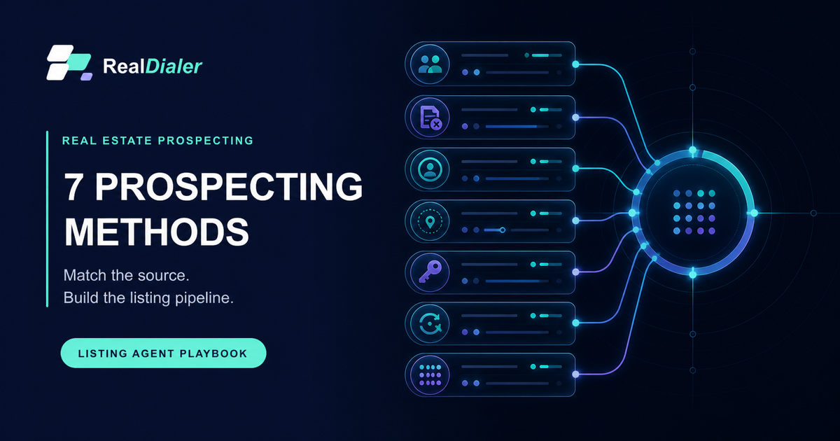 RealDialer graphic showing seven real estate prospecting methods feeding a listing pipeline