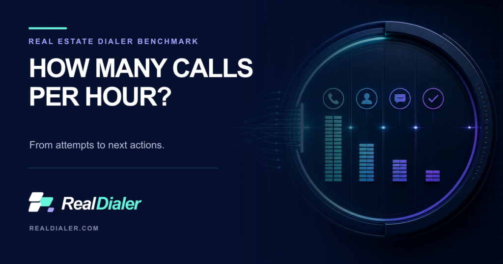 Real estate dialer calls per hour measured as attempts, answers, conversations, and next actions