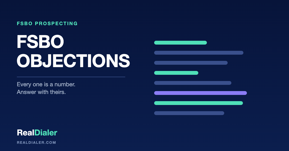 RealDialer graphic showing FSBO objections as math, each with the number underneath it