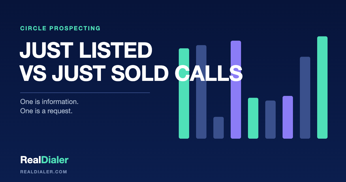 RealDialer graphic of two house icons on one street, one with a for sale sign and one with a sold sign, and a different speech bubble over each