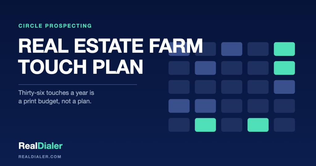 RealDialer graphic of a twelve-month farm calendar with mail, phone and in-person touches keyed to transaction events