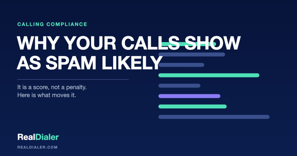 RealDialer graphic of an incoming call screen reading Spam Likely, with four dials behind it labeled volume, duration, rotation and complaints