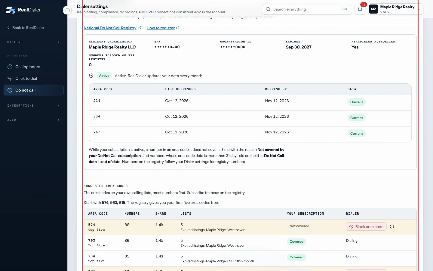 National Do Not Call: your registry subscription, area codes and when each was last refreshed
