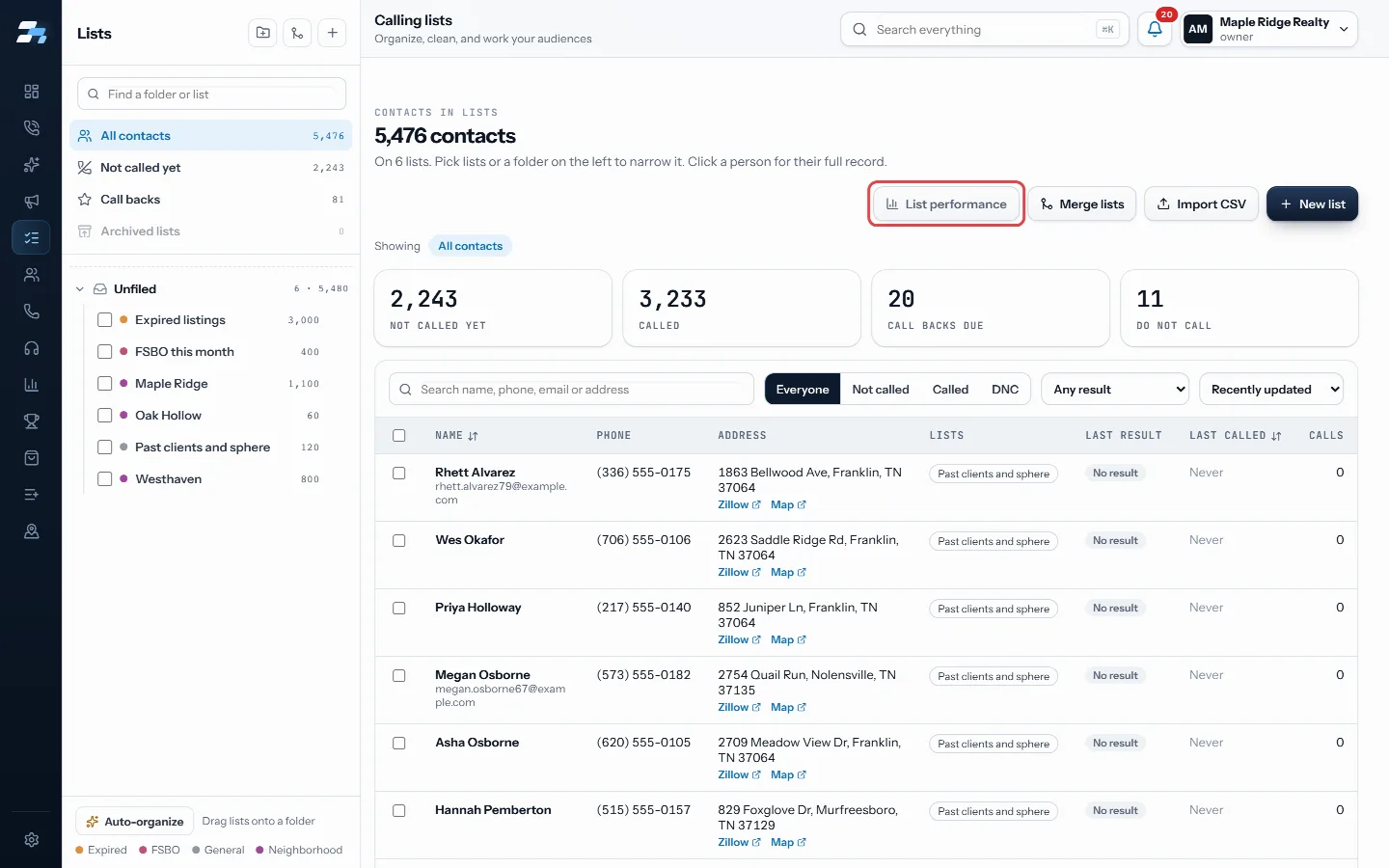 Click List performance