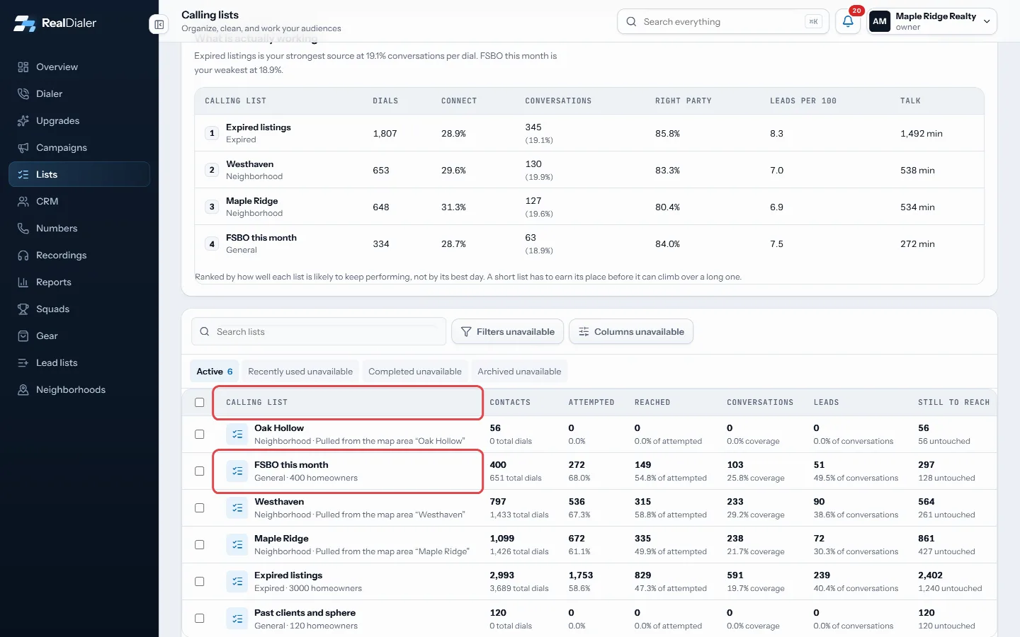 The Calling lists table; click a row to open its contacts