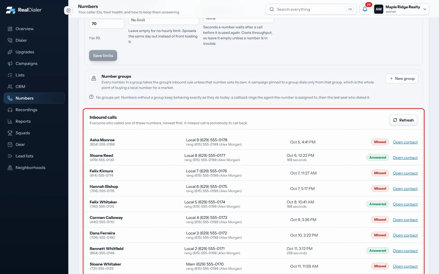 Inbound calls on the Caller IDs tab